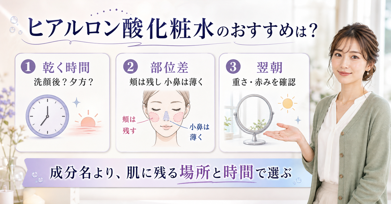 ヒアルロン酸化粧水を乾燥と重さの場所差で選ぶイメージ