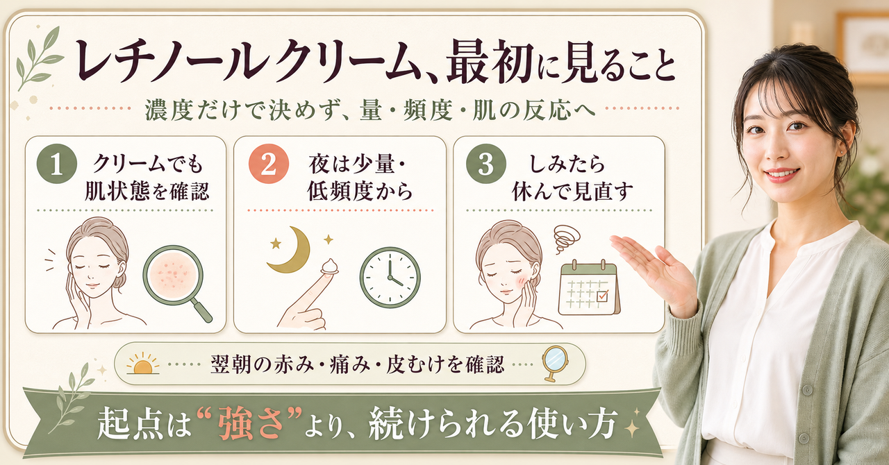 レチノールクリームを少量低頻度から始め肌の反応を見る判断ボード