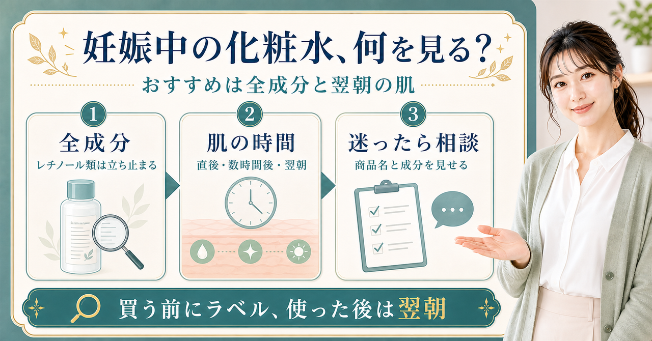 妊娠中の化粧水を成分と肌反応で選ぶ確認図