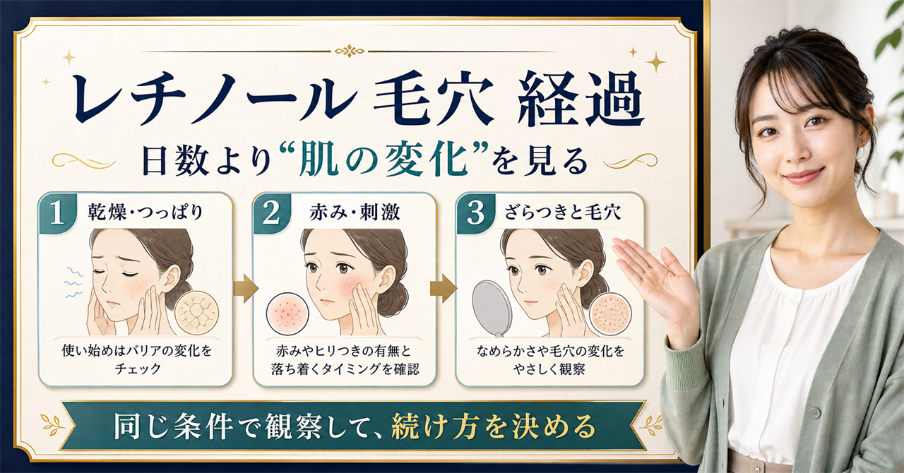レチノール使用後の毛穴経過を乾燥・赤み・ざらつきで観察する図解