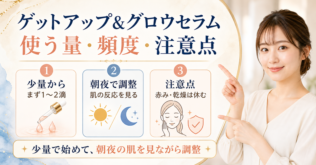 ゲットアップ&グロウセラムの使う量・頻度・注意点を示すイラスト