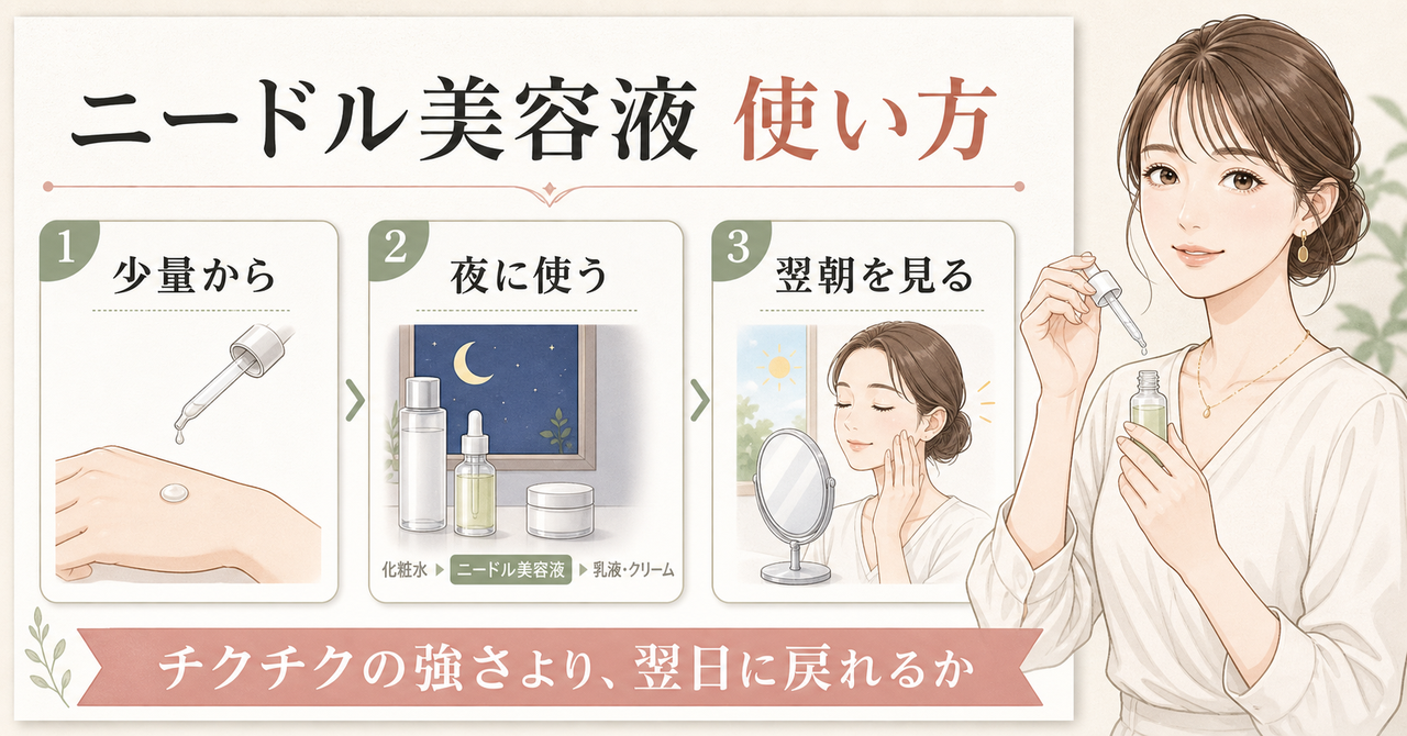 ニードル美容液の順番と量を考えるイラスト