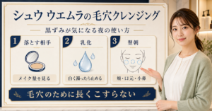 シュウ ウエムラのクレンジングを毛穴悩みで選ぶ考え方のイラスト