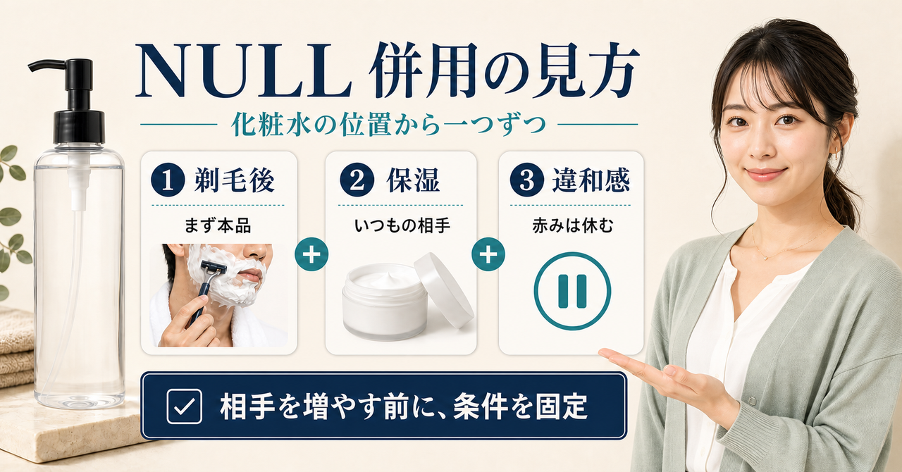NULL アフターシェーブローションの併用判断を3分岐で示すアイキャッチ