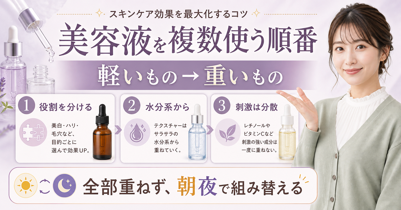 複数の美容液を役割と順番から考えるイメージ