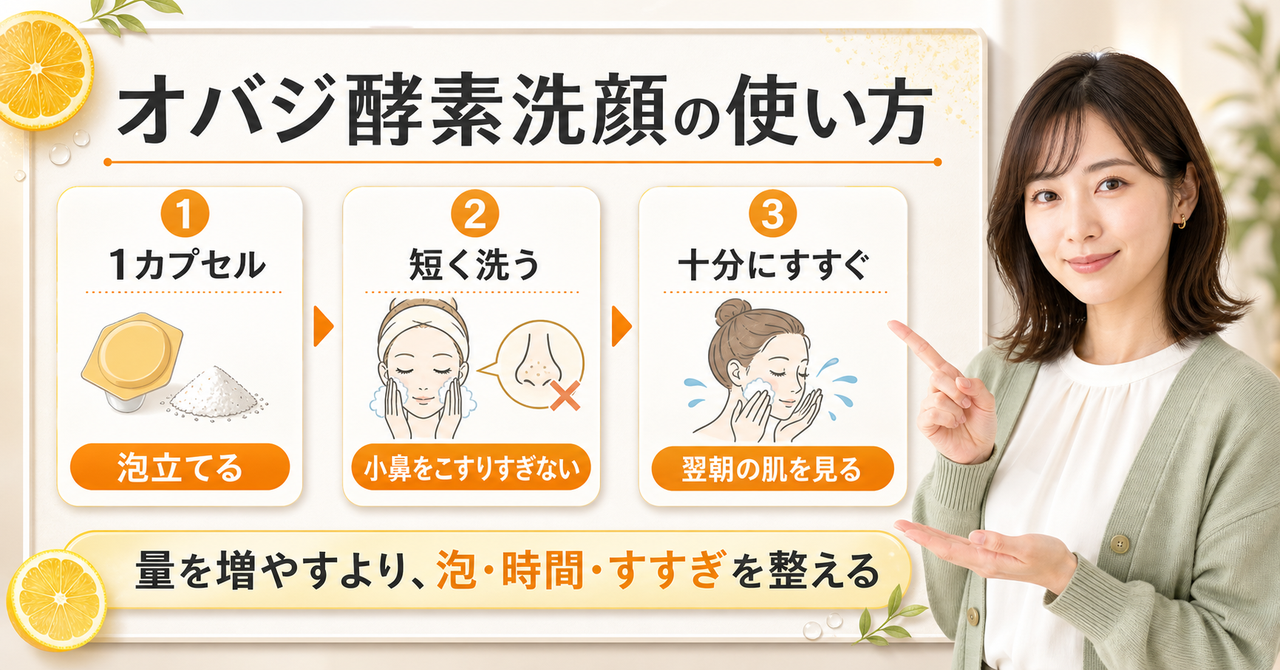 オバジ酵素洗顔の泡立てと翌朝の肌観察を示すイメージ