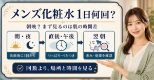 メンズ化粧水を使う回数と肌観察のイメージ