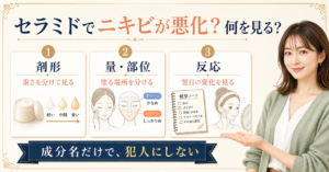 セラミドでニキビが悪化したときに剤形、量と部位、反応を見るアイキャッチ