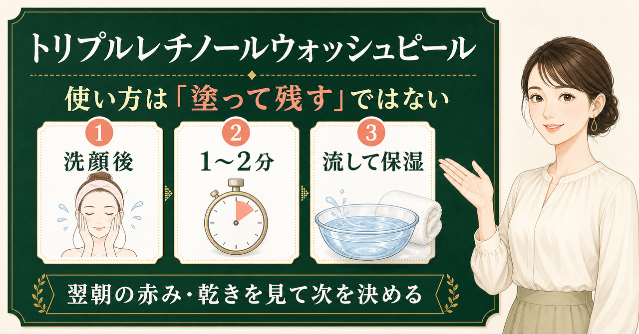 洗顔後1〜2分で流すセラディックス トリプルレチノールウォッシュピールの使い方