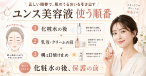 ユンス美容液の順番を表示と肌状態で確認する図