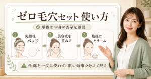 メディキューブゼロ毛穴セット使い方????????????????