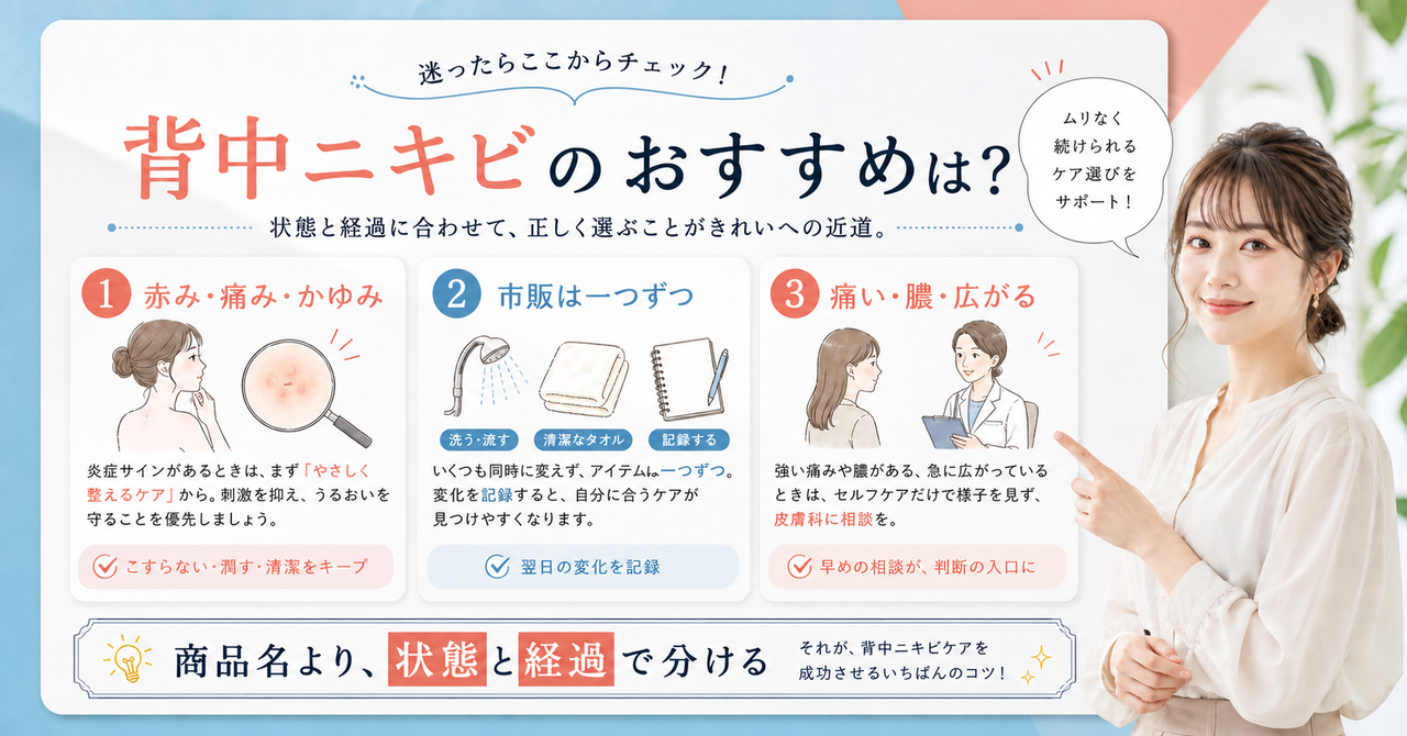 ニキビ 背中 おすすめ????????????????