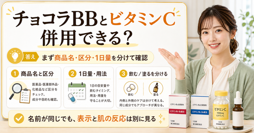 ラベル・合計量・症状の順でチョコラBBとビタミンCの併用を判断するボード