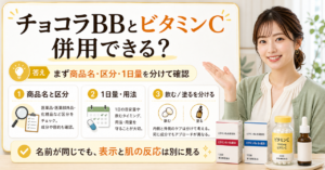 ラベル・合計量・症状の順でチョコラBBとビタミンCの併用を判断するボード