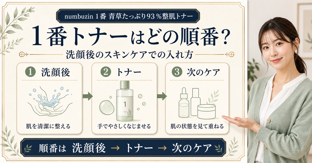 numbuzin 1番トナーの順番を洗顔後・トナー・次のケアで示すアイキャッチ
