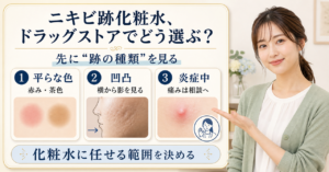 ドラッグストアのニキビ跡化粧水を跡の種類で分けて選ぶ美容ボード