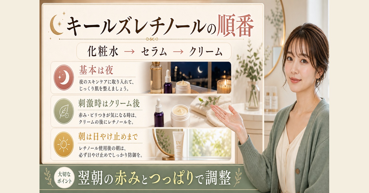 キールズレチノールの順番を示すアイキャッチ