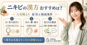 ニキビの症状と相談先から漢方を選ぶアイキャッチ