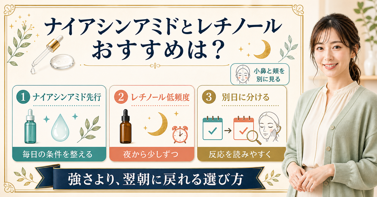 ナイアシアミドとレチノールのおすすめの選び方を示すアイキャッチ