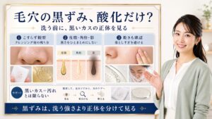 毛穴黒ずみは酸化？洗う前に見る小鼻の影と乾き｜Chocobra