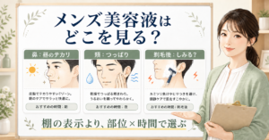 メンズ美容液を部位と時間で選ぶ判断を示すアイキャッチ