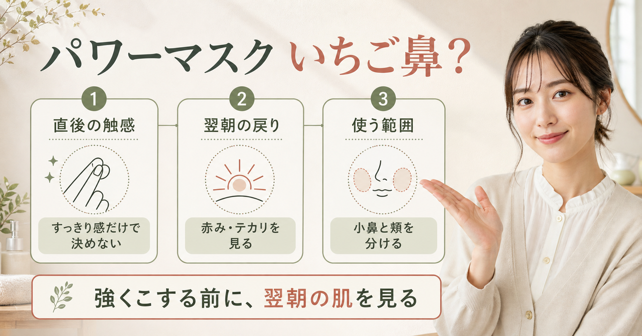 ラッシュ パワーマスクを直後と翌朝の小鼻・頬で考える図解