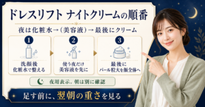 ドレスリフト ナイトクリームをスキンケアに入れる順番を整理した図解