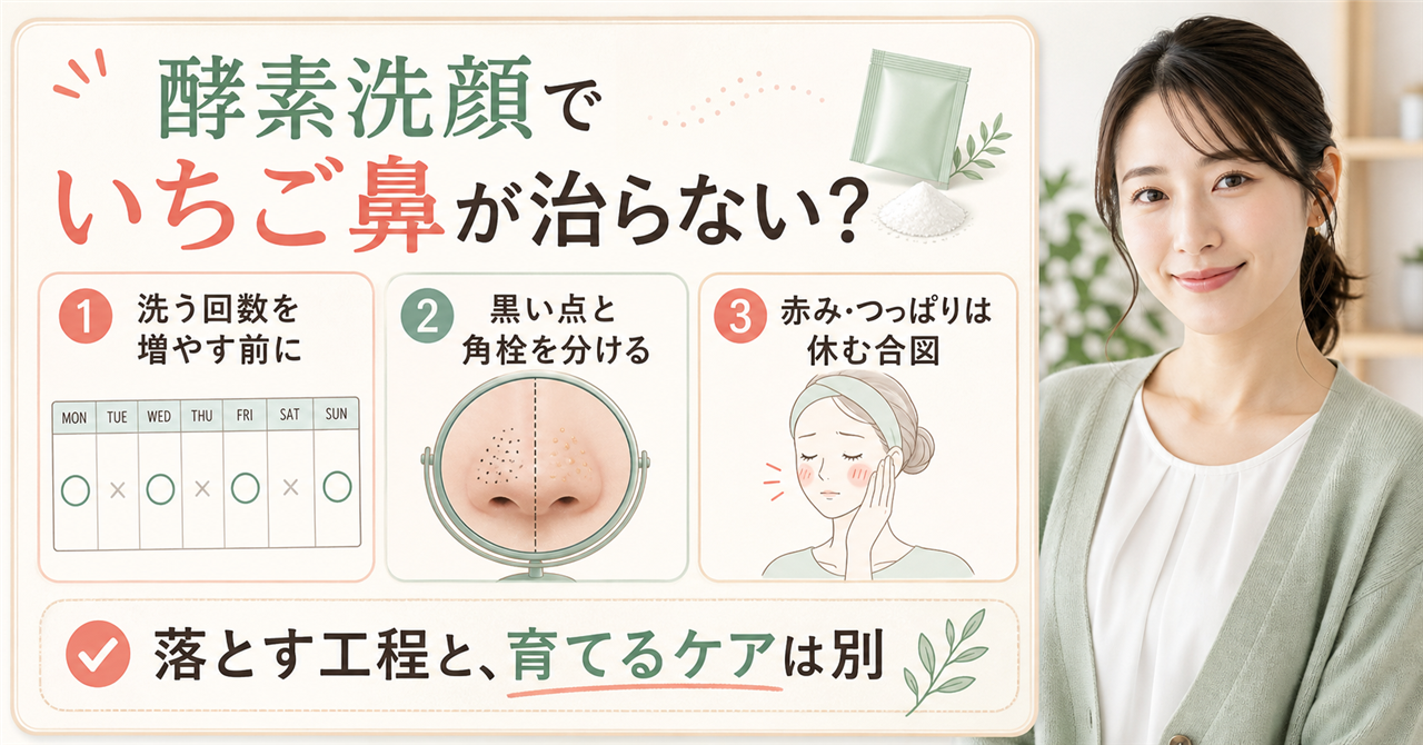 酵素洗顔でいちご鼻が治らないときに黒点・角栓・肌状態を分ける図解