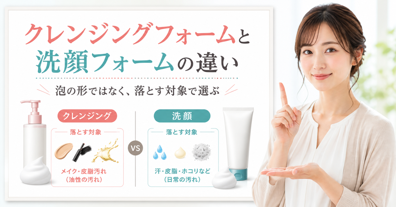 クレンジングフォームと洗顔料の違いを落とす対象と使う場面で比較した図解
