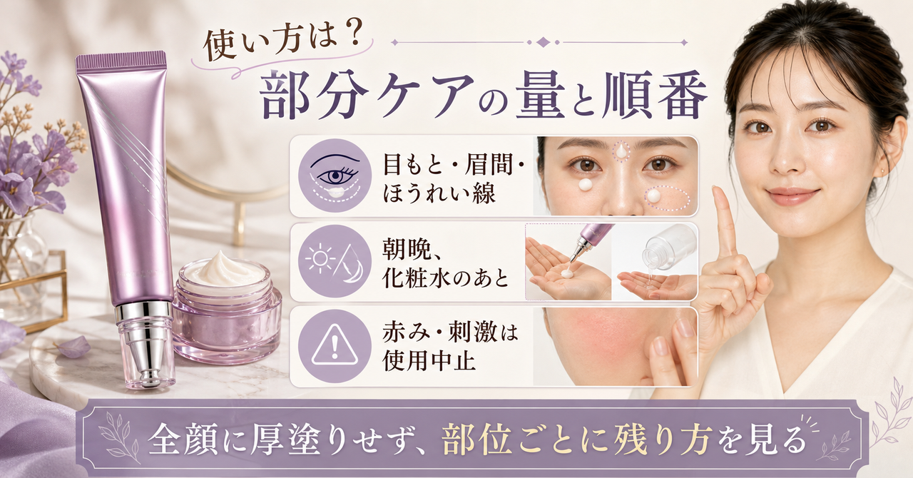 BIOHEAL BOH プロバイオダーム(TM) 3Dリフティング アイ&リンクルクリームの使い方と使用部位を整理したアイキャッチ