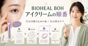 BIOHEAL BOH アイ&リンクルクリームを化粧水後に使う朝夜の順番を示すアイキャッチ