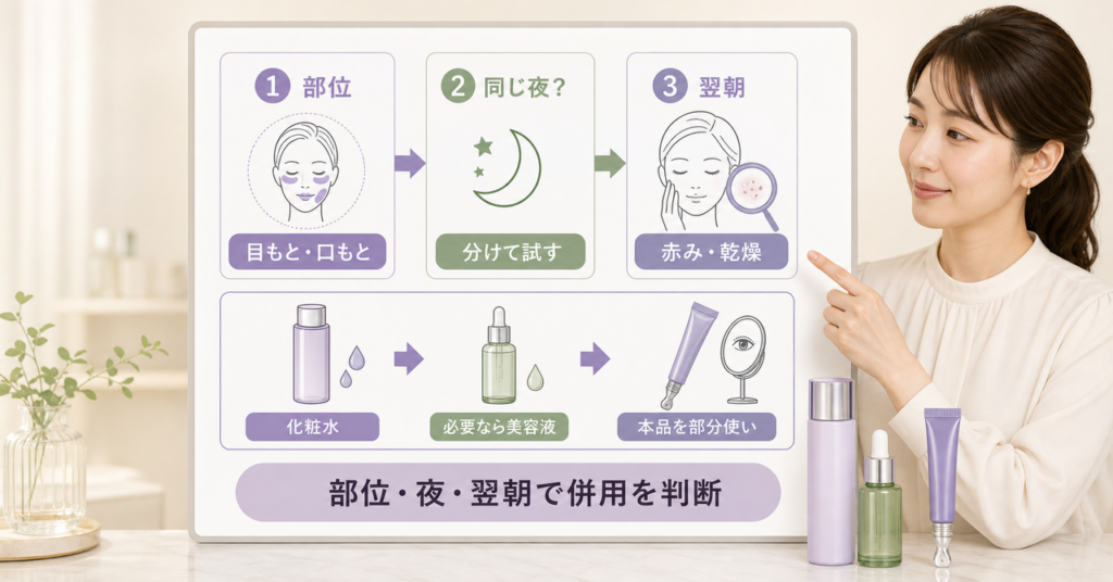 BIOHEAL BOHの目もとクリームを部位・同じ夜・翌朝で併用判断する図解