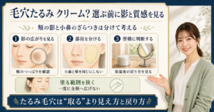 毛穴のたるみと開きを観察しながらクリームを選ぶ美容ボード