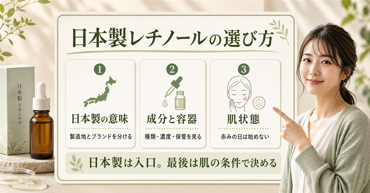 日本製レチノールを製造地と肌状態から選ぶ図