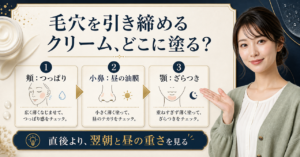 毛穴を引き締めるクリームを頬・小鼻・顎に塗り分ける図解