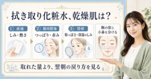 乾燥肌で拭き取り化粧水を使う前の観察図