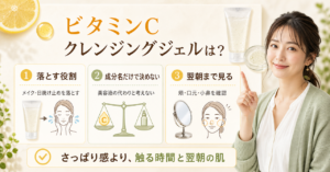 ビタミンCクレンジングジェルの役割と肌の反応を示す図解
