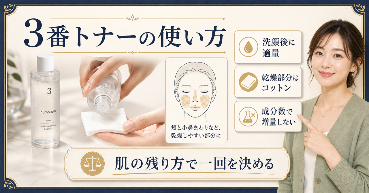 numbuzin 3番トナーの朝夜の使い方と量を示す商品ビューティーボード