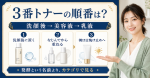 3番トナーを朝夜のスキンケアで置く順番を示すビューティーボード