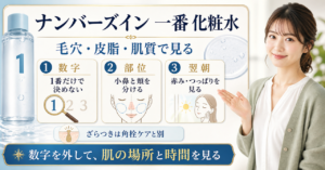 ナンバーズイン一番化粧水を数字・場所・翌朝で判断する図解