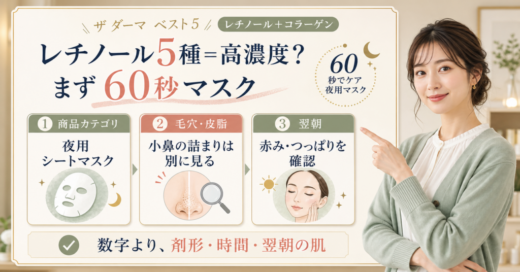 ザ ダーマ ベスト5 レチノール+コラーゲンを剤形・60秒・部位・翌朝で判断する図解