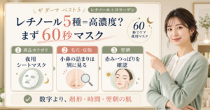 ザ ダーマ ベスト5 レチノール+コラーゲンを剤形・60秒・部位・翌朝で判断する図解