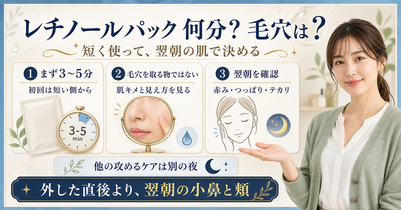 ネイチャーリパブリックのレチノールパックを使用時間と翌朝の観察で整理する図解