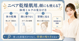 ニベアリペアエキスパート乾燥肌用を乾燥肌の体用・顔用で見分けるアイキャッチ