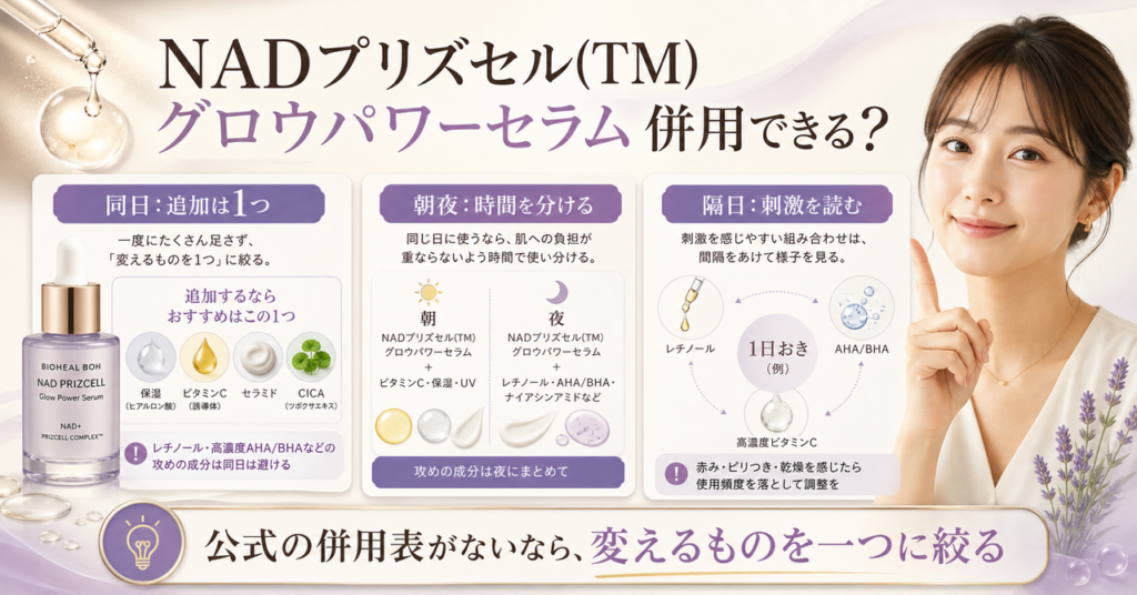 NADプリズセル(TM) グロウパワーセラムを他の美容液と併用する判断を示す画像