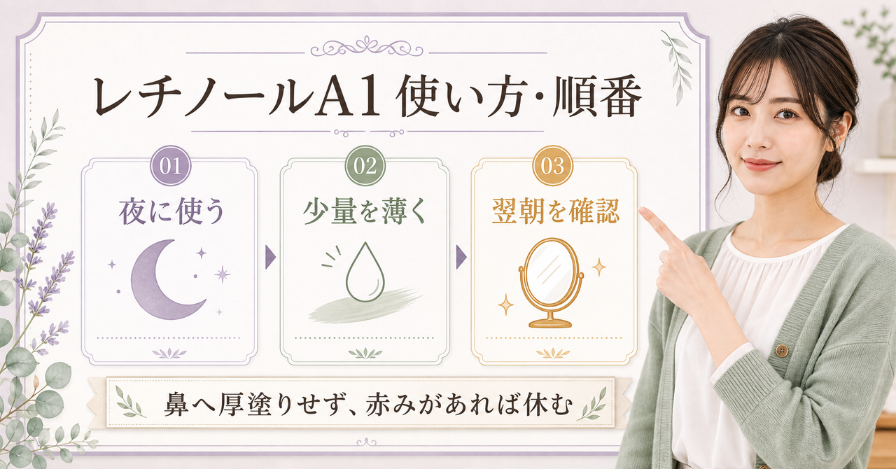 レチノールa 1 使い方 順番の判断ポイント