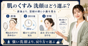 肌のくすみと洗顔の選び方を直後・30分後・翌朝で見る図解