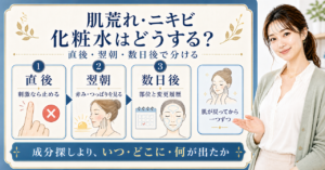 肌荒れやニキビの化粧水を直後・翌朝・数日後で判断するボード