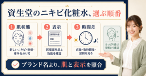 資生堂のニキビ化粧水を肌状態・公式表示・直後から翌朝の時間差で選ぶ判断ボード