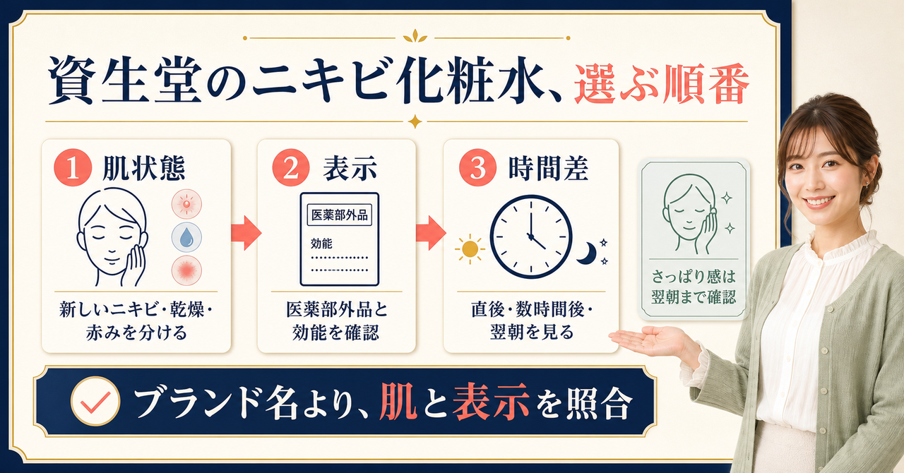 資生堂のニキビ化粧水を肌状態・公式表示・直後から翌朝の時間差で選ぶ判断ボード